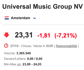 Universal Music Group - Stocks Q3 2023